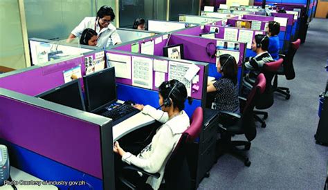 pogo encoder|Pogo Jobs in Philippines .